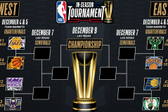 麦迪深情回应争议：致敬科比，澄清立场肯定其篮球地位